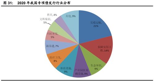 計算機行業下半年投資策略 網絡安全 醫療信息化 工業軟件